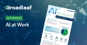 AI at Work: How Artificial Intelligence is Changing the Way We Do Business