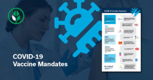 COVID-19 Vaccine Mandates