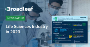 The Life Sciences Industry in 2023